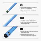 Jonny 8 Ball Inferno 2-piece graphite cue Cue + Case