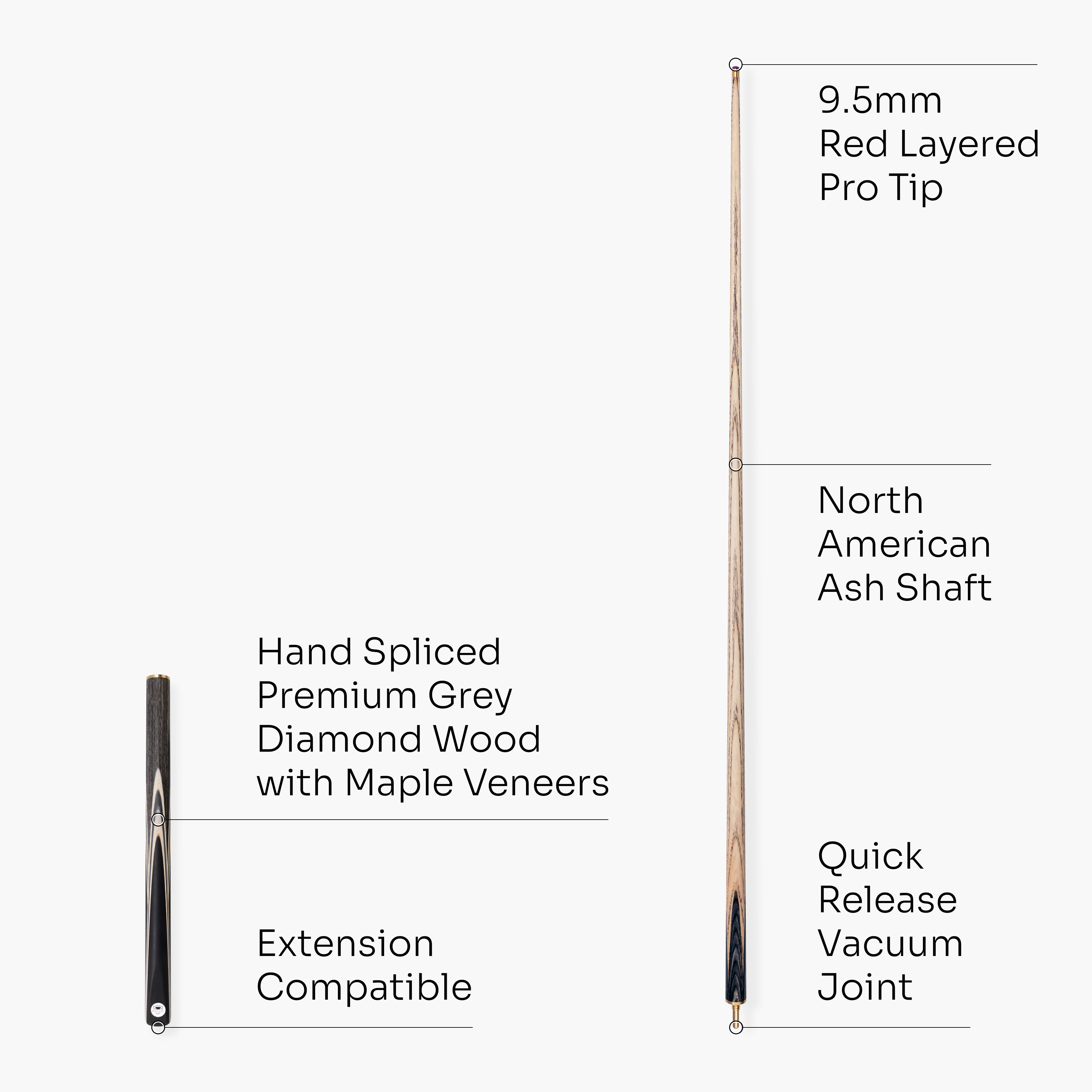 PRO147 Triumph 3/4 cue and case set