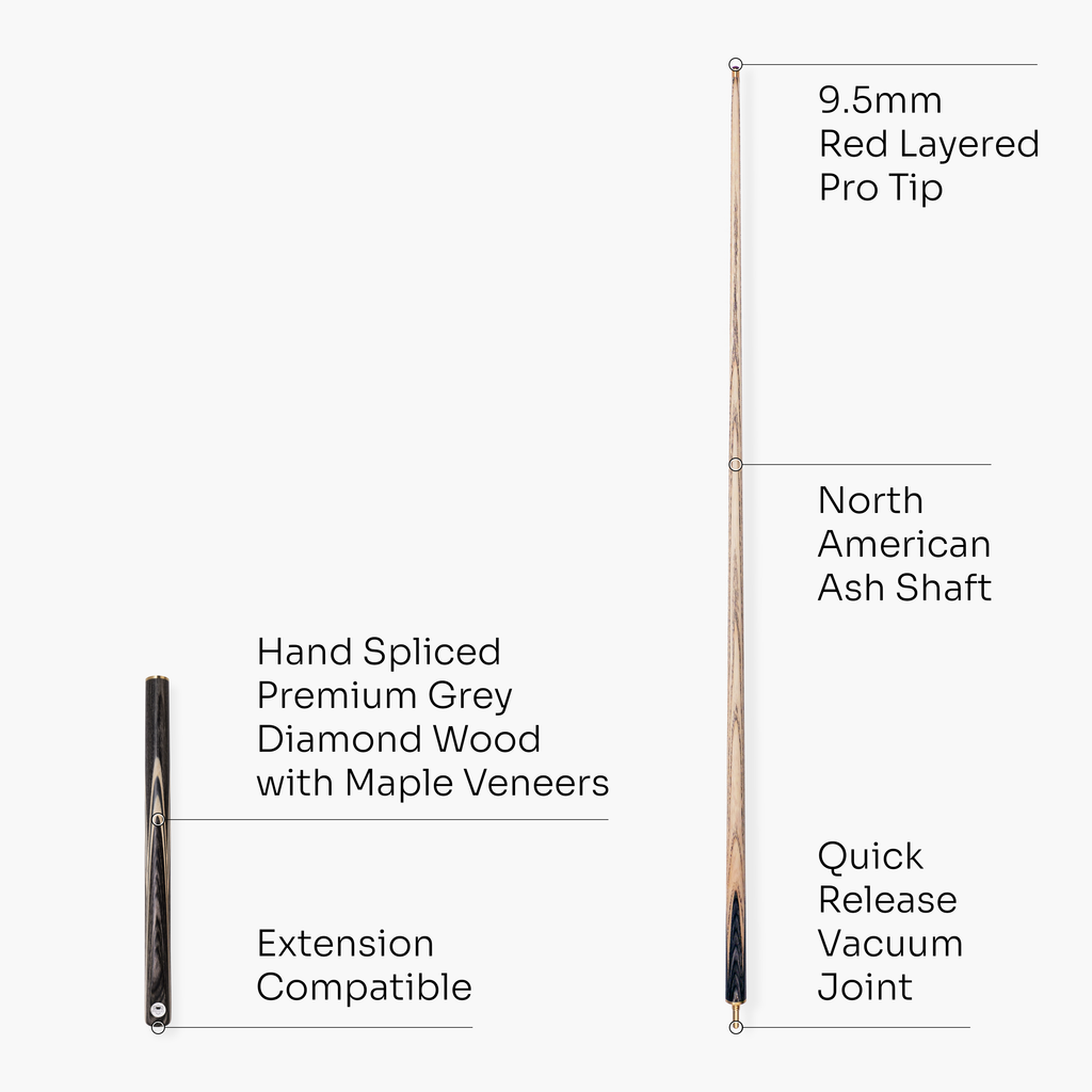 PRO147 Triumph 3/4 cue and case set