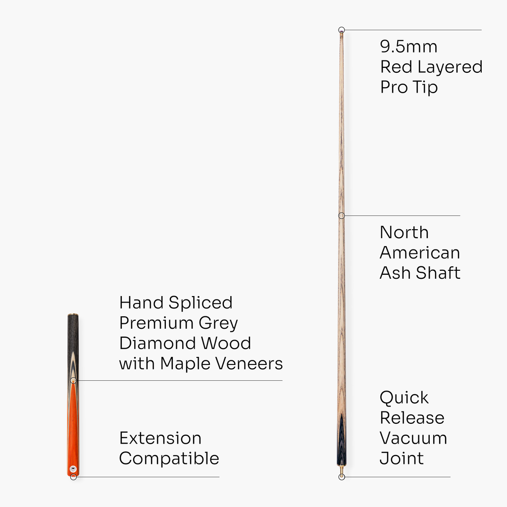 PRO147 Triumph 3/4 cue and case set