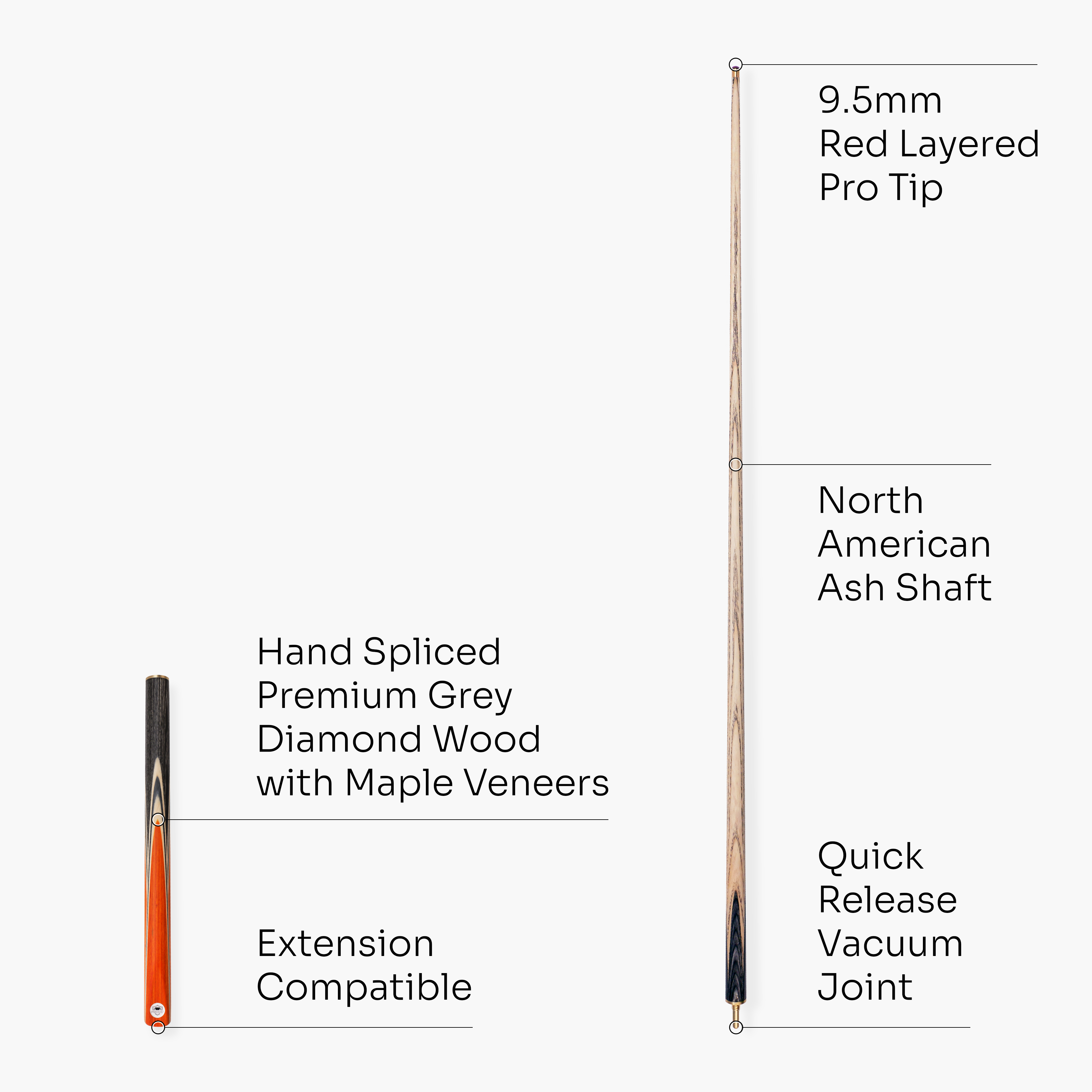 PRO147 Triumph 3/4 cue and case set