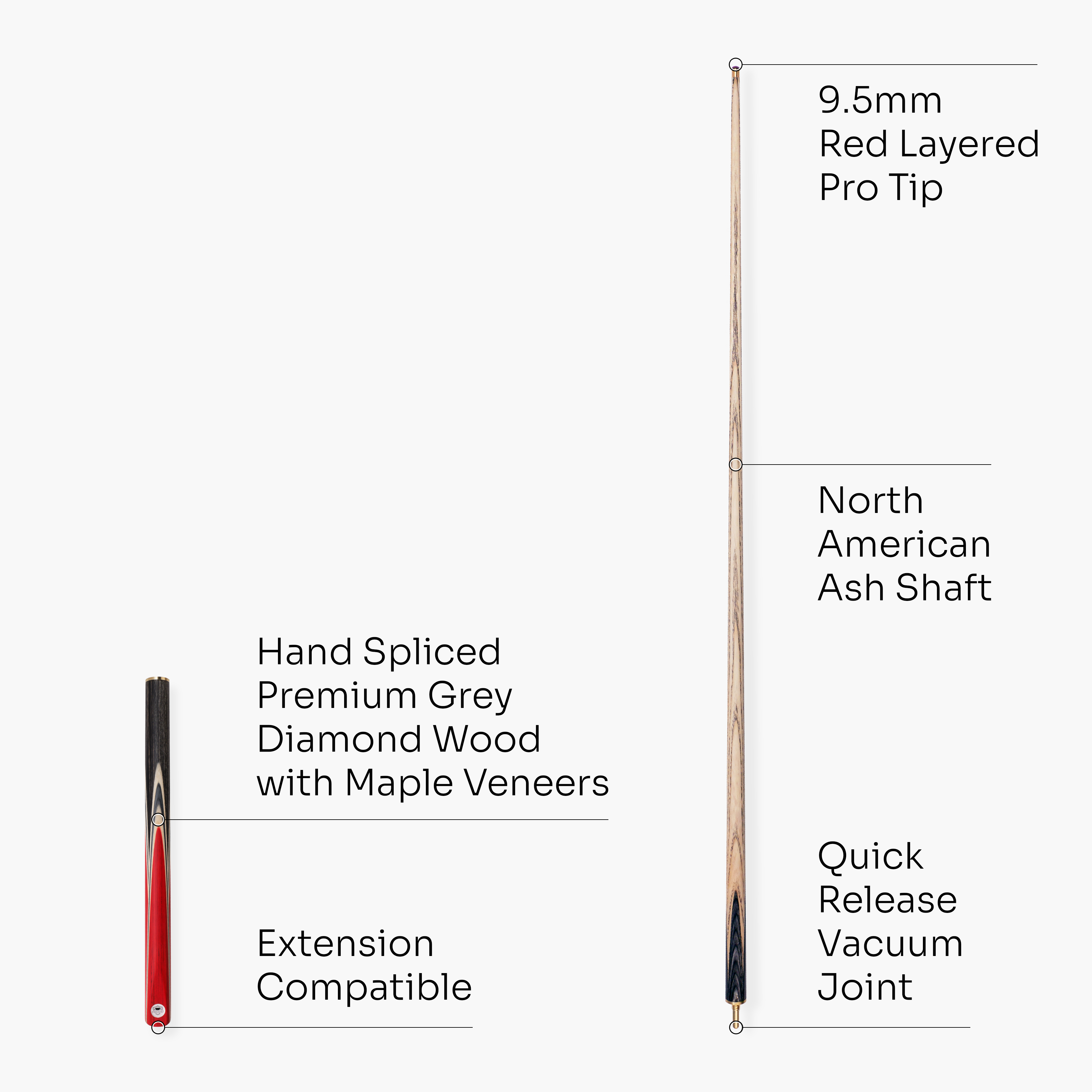 PRO147 Triumph 3/4 cue and case set