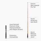 PRO147 Triumph 3/4 cue