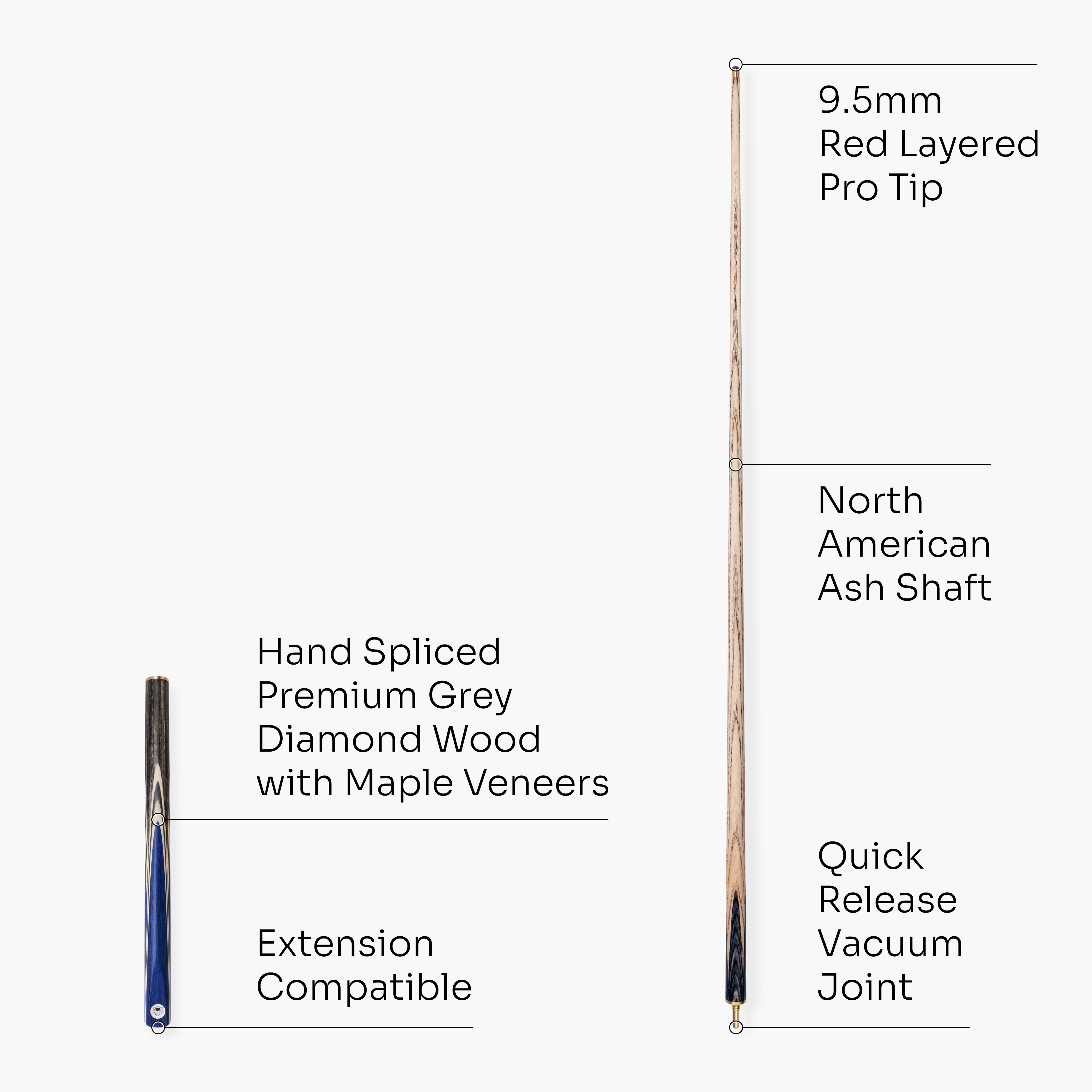 PRO147 Triumph 3/4 cue and case set
