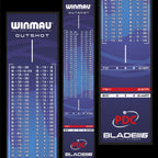 Winmau Outshot Dart Mat Soft Feel GW Darts