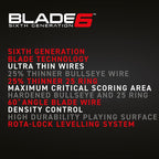 Winmau Blade 6 Dartboard GW Darts