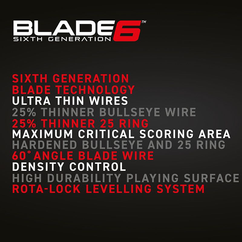 Winmau Blade 6 Dartboard GW Darts