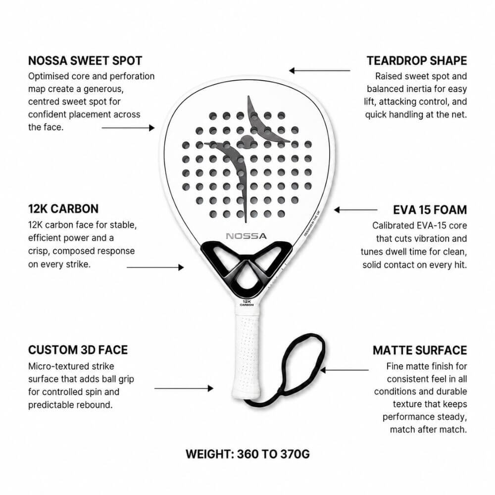 NOSSA CORE Nossa Padel