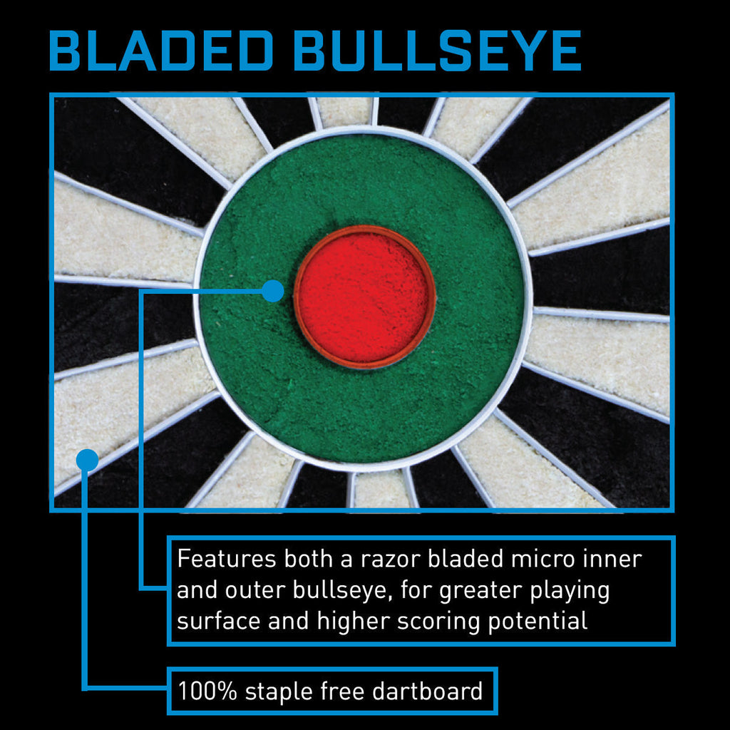 Shot Bandit Duro Dartboard GW Darts