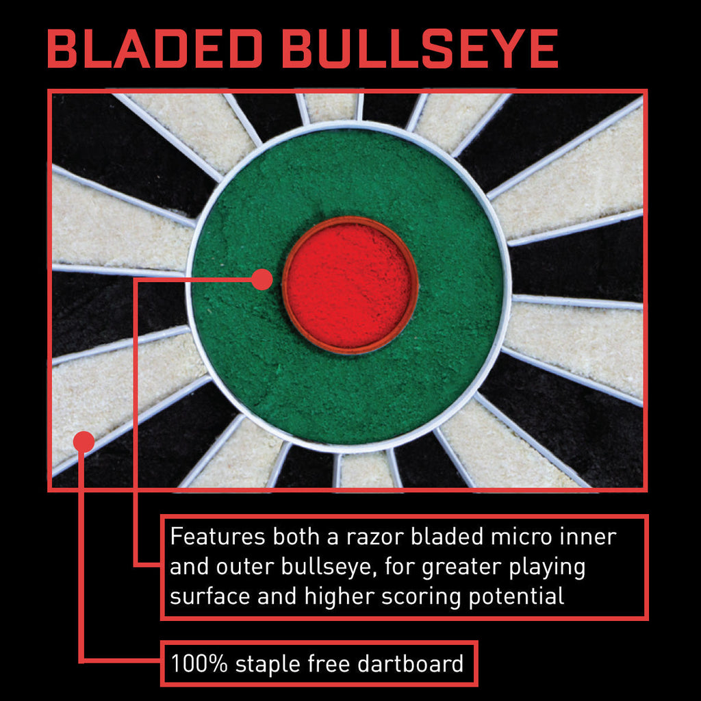 Shot Bandit Dartboard GW Darts