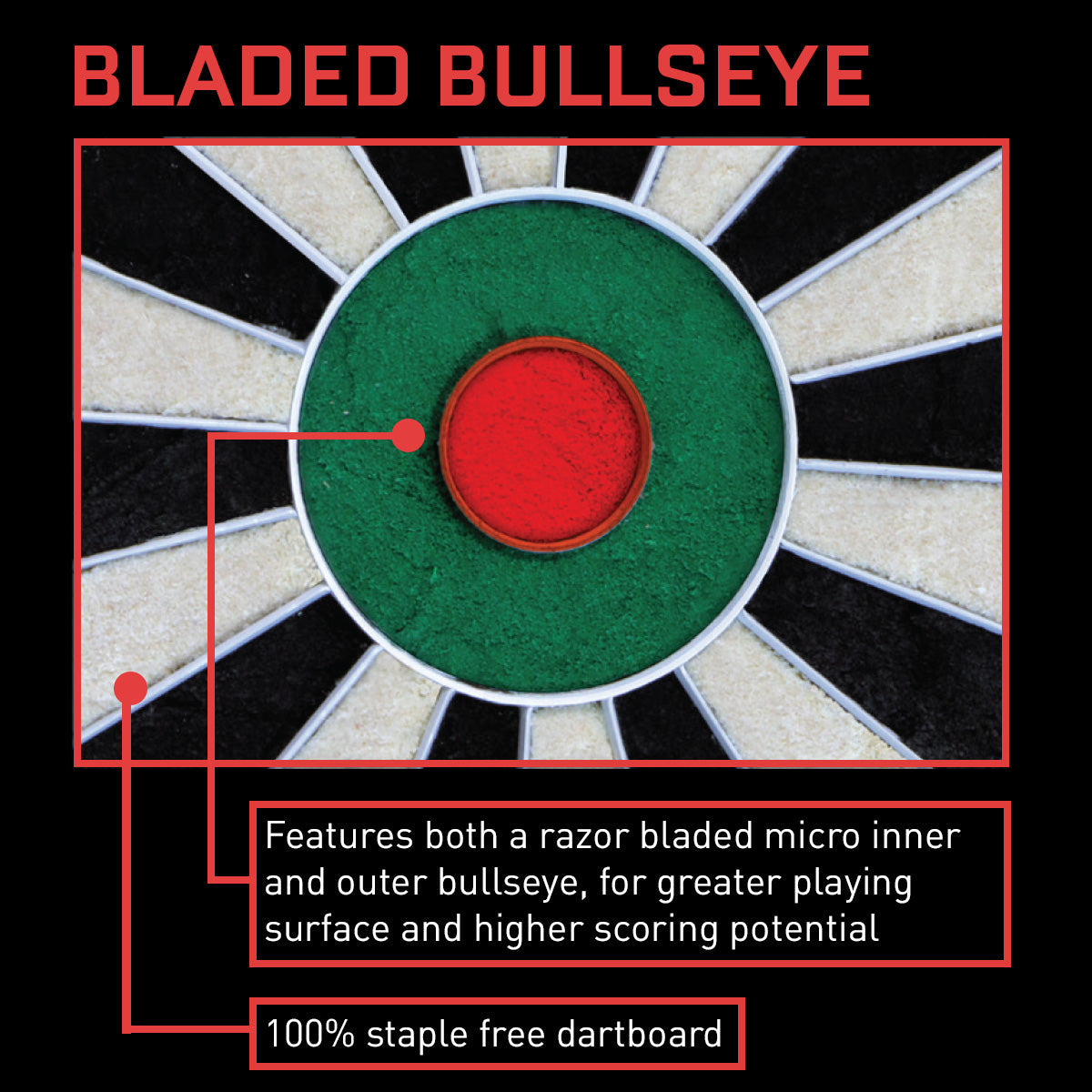 Shot Bandit Dartboard GW Darts