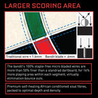 Shot Bandit Dartboard GW Darts