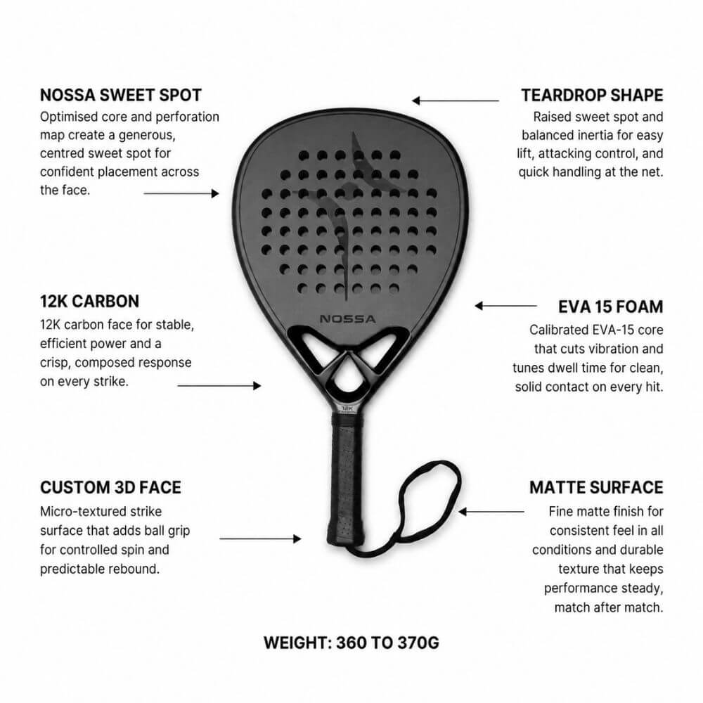 NOSSA CORE Nossa Padel