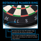 Shot Bandit Duro Dartboard GW Darts