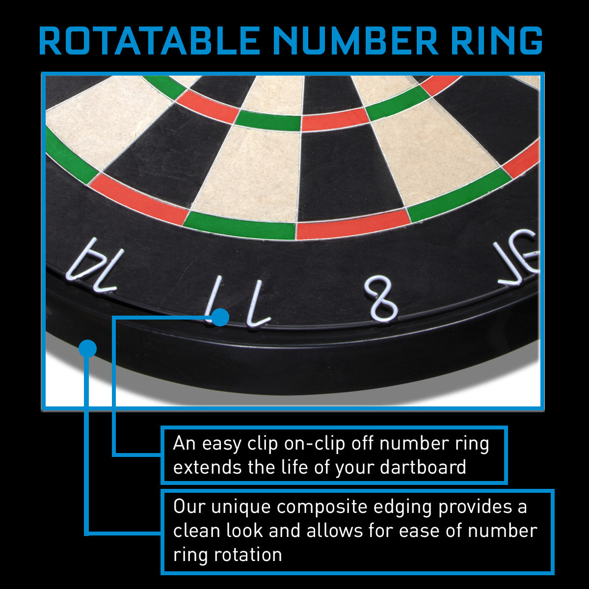 Shot Bandit Duro Dartboard GW Darts