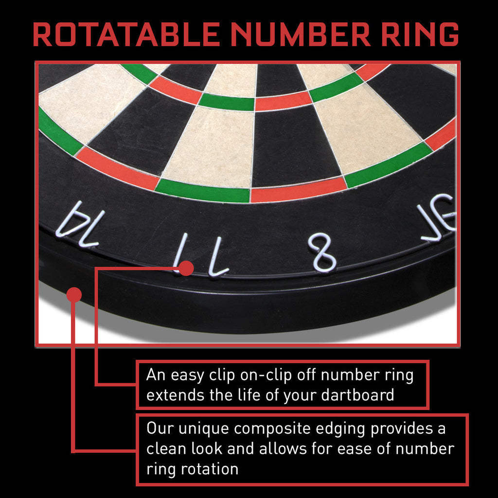 Shot Bandit Dartboard GW Darts