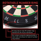 Shot Bandit Dartboard GW Darts