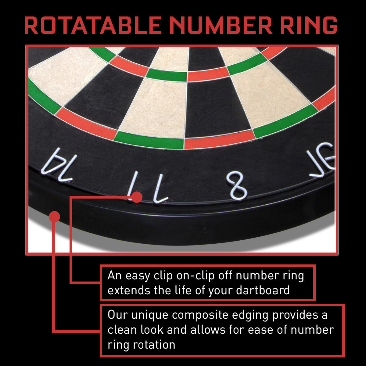 Shot Bandit Dartboard GW Darts