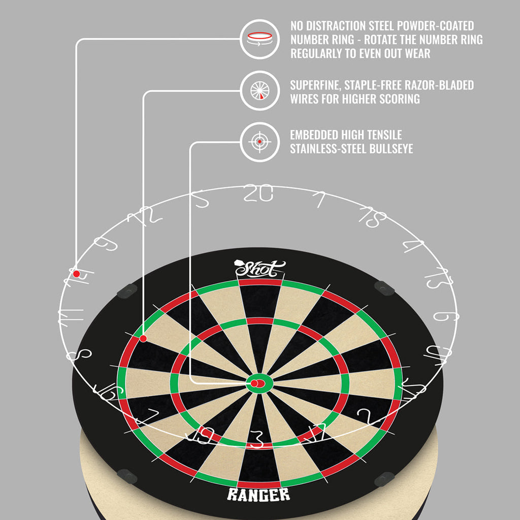 Shot Ranger Professional Dartboard GW Darts