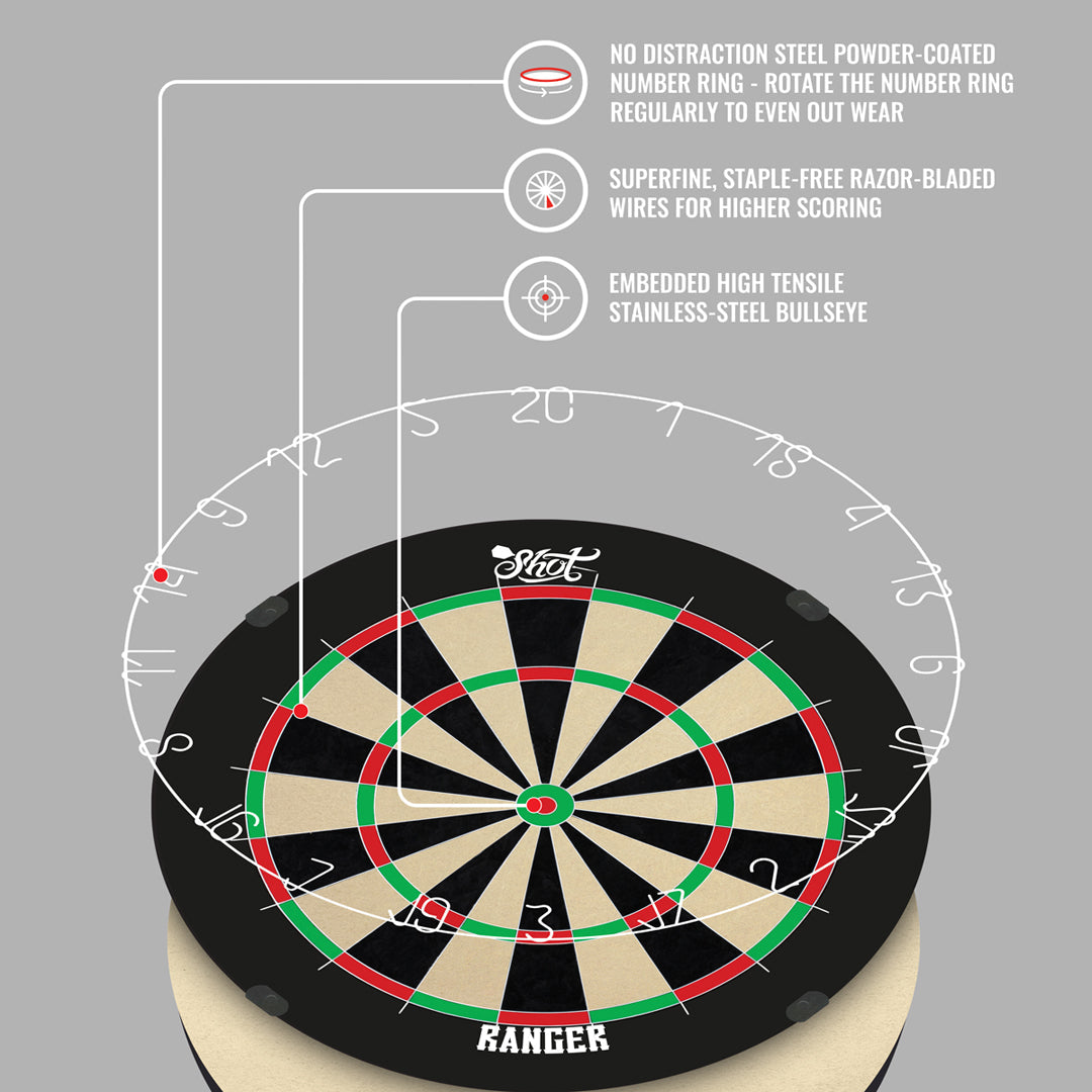 Shot Ranger Professional Dartboard GW Darts