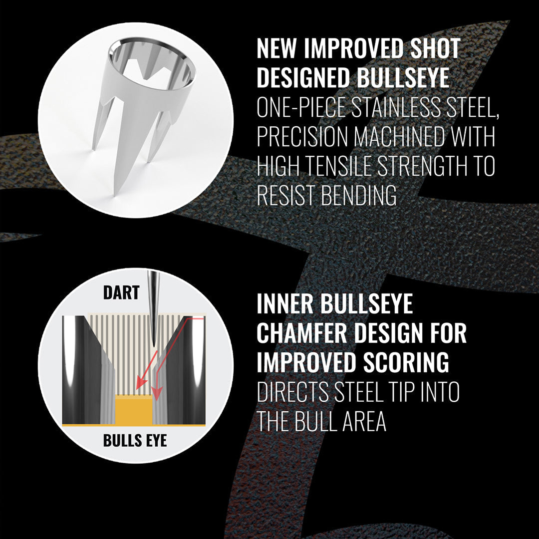 Shot Bandit Professional Dartboard 4th GEN GW Darts
