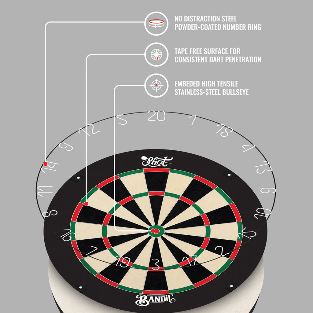 Shot Bandit Professional Dartboard 4th GEN GW Darts