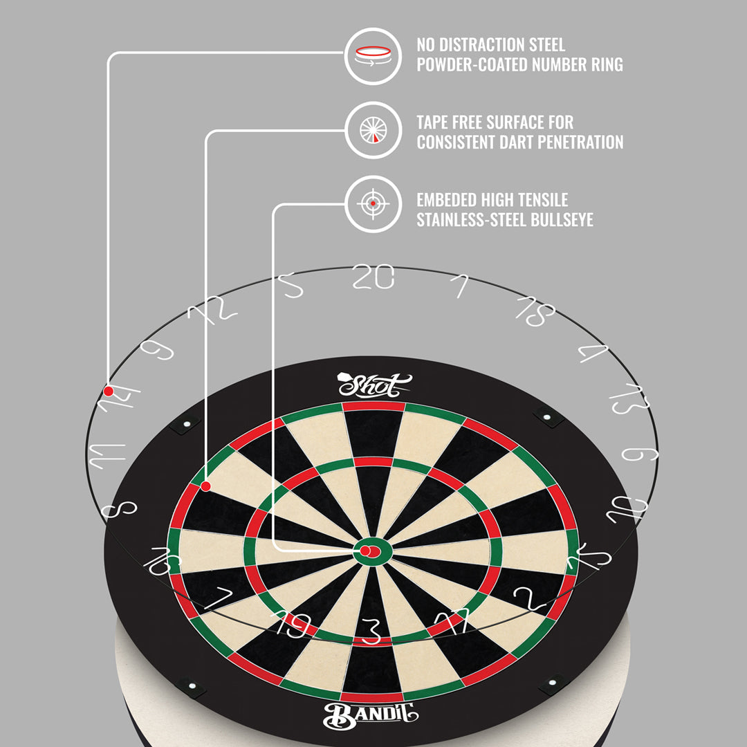 Shot Bandit Professional Dartboard 4th GEN GW Darts