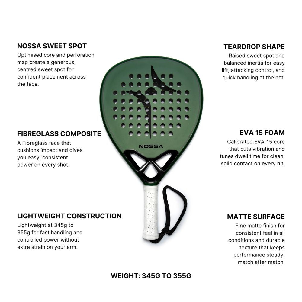 NOSSA BASE Nossa Padel