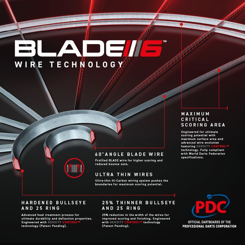 Winmau Blade 6 Triple Core Dartboard GW Darts