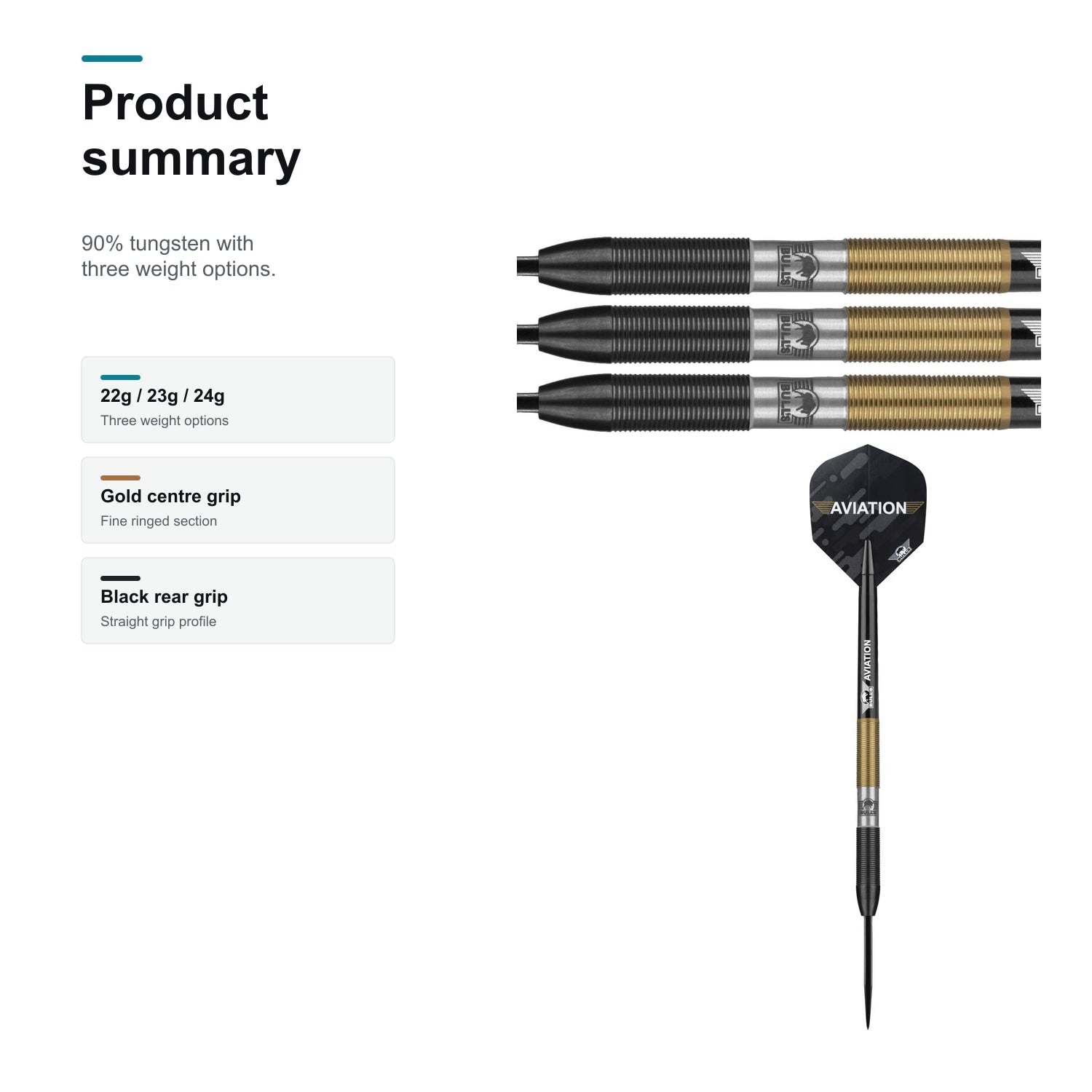 Bull's Aviation 90% product summary