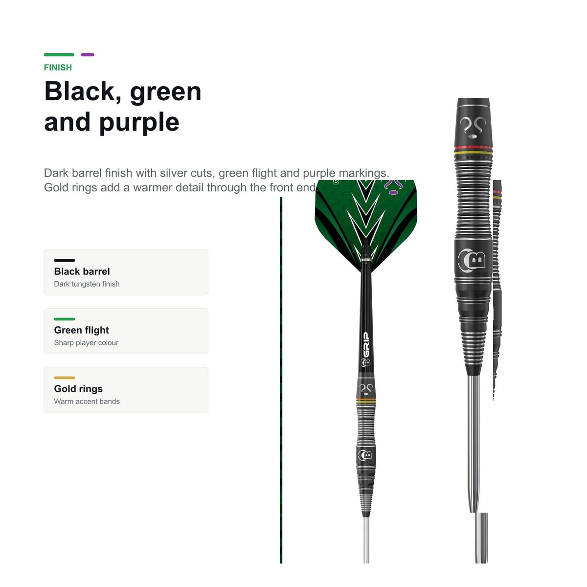 Bull's Brian Raman 90% black green finish highlights