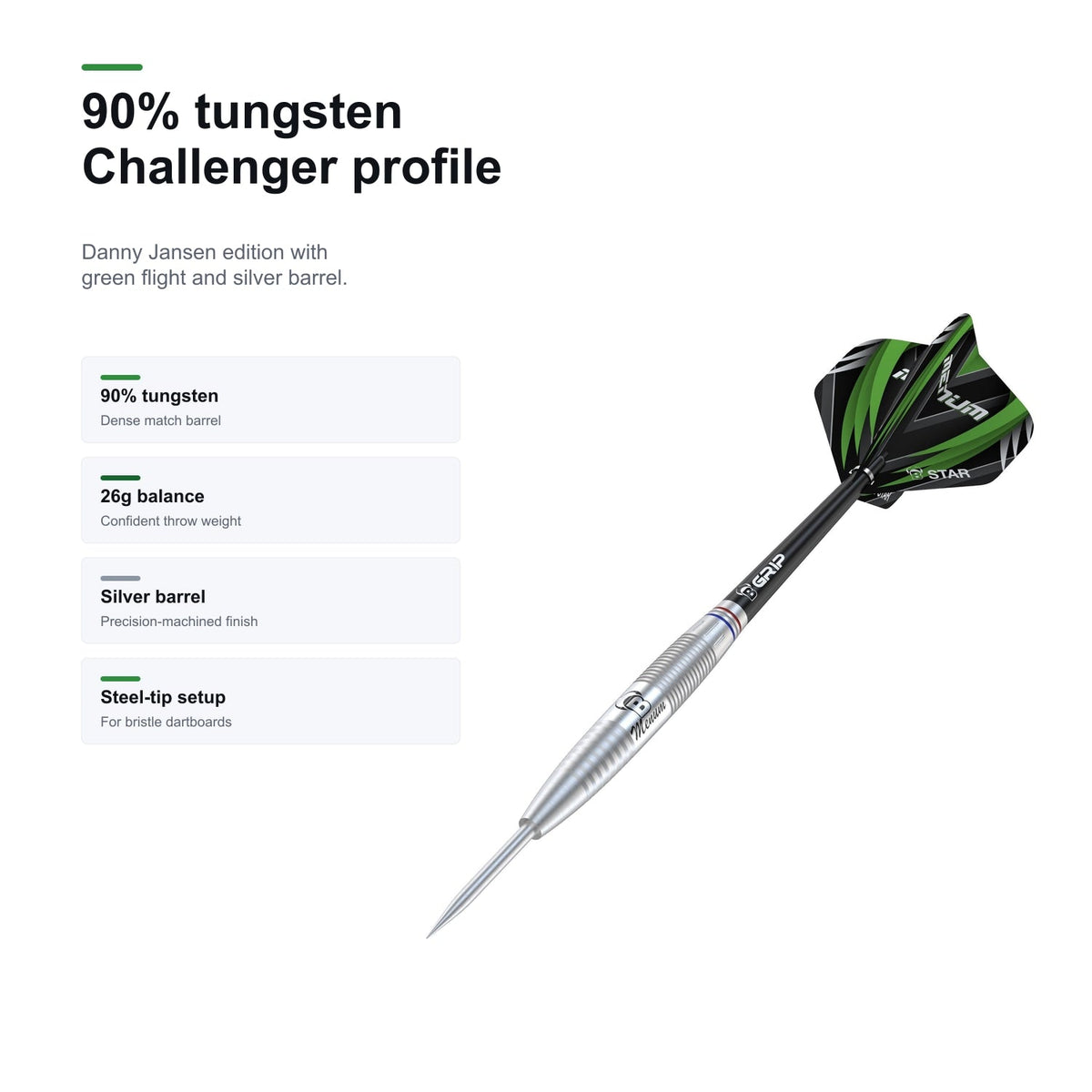 Bull's Challenger Danny Jansen 90% tungsten profile