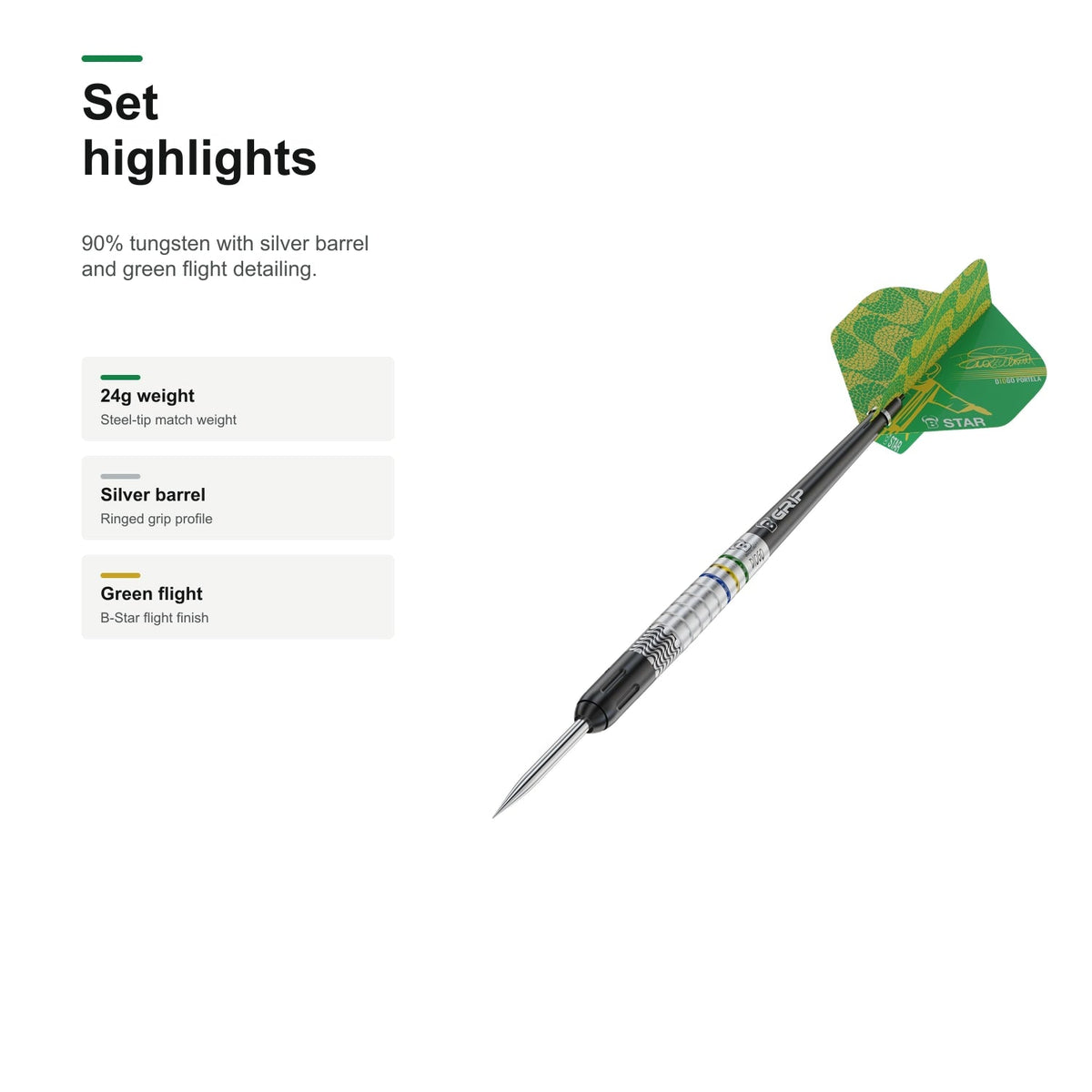 Bull's Challenger Diogo Portela 90% Tungsten set highlights