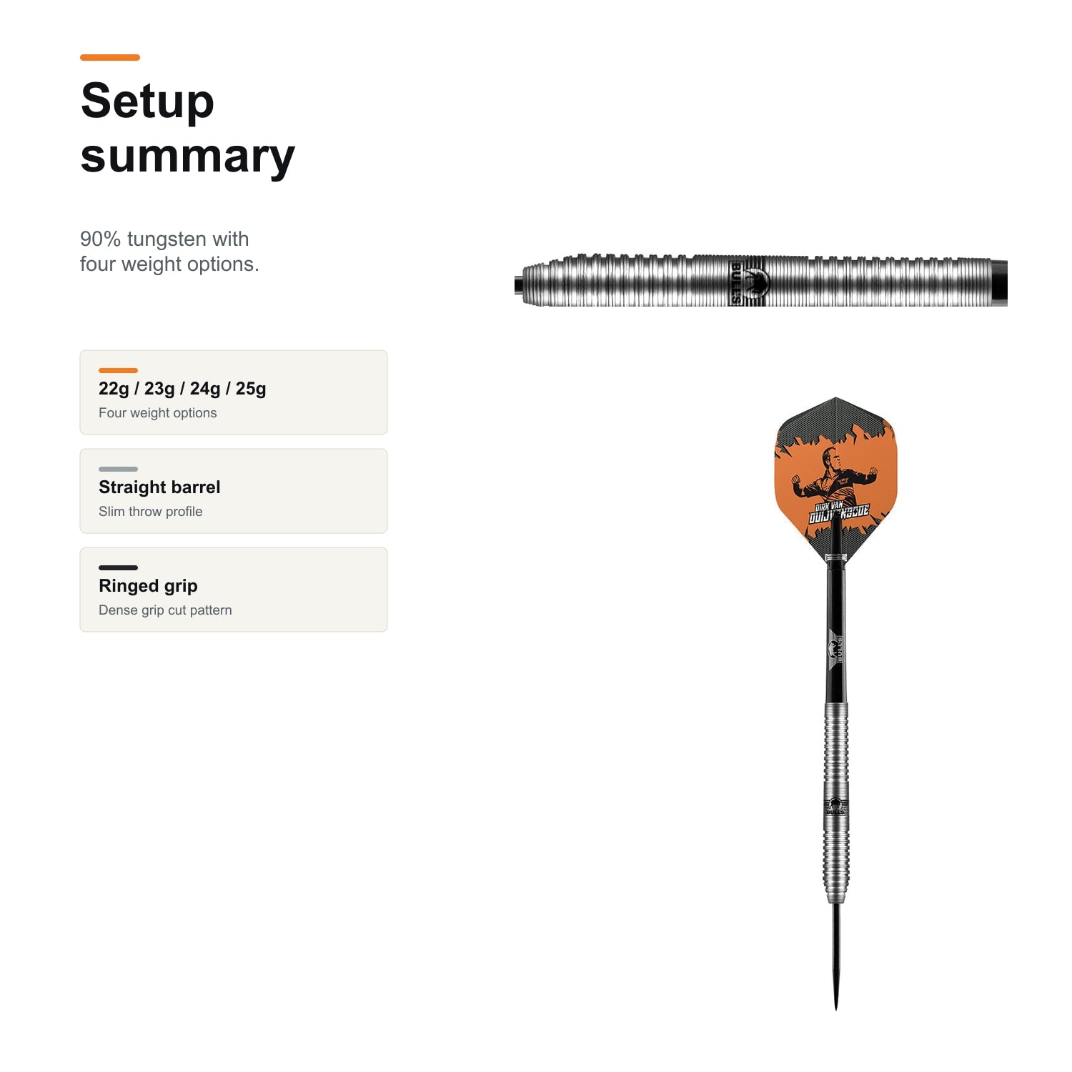 Bull's Dirk van Duijvenbode 90% darts setup summary