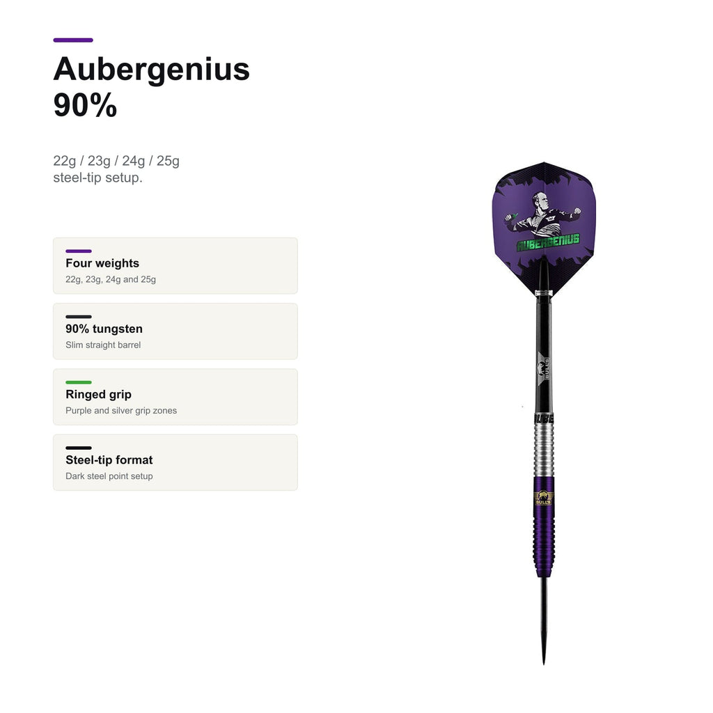 Bull's Dirk van Duijvenbode 90% Aubergenius product profile