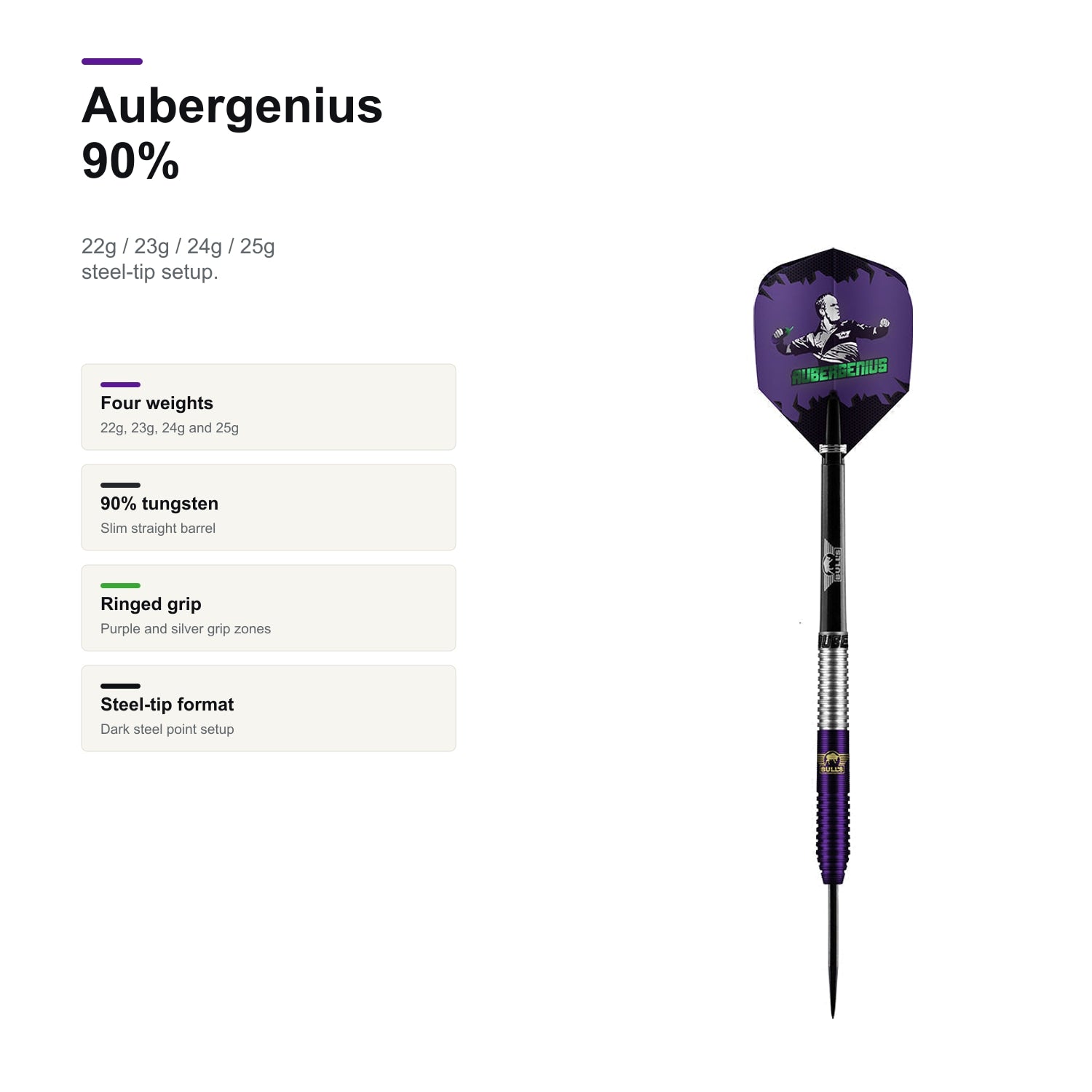 Bull's Dirk van Duijvenbode 90% Aubergenius product profile