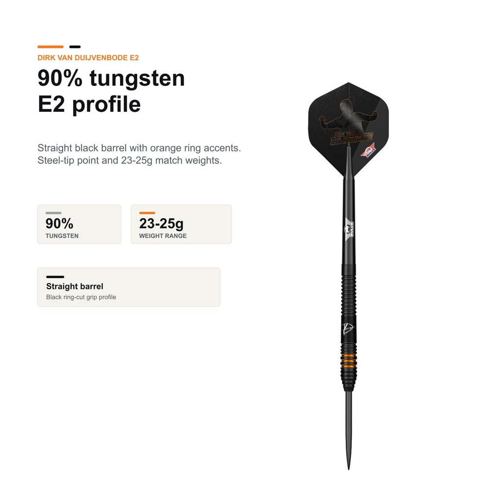 Bull's Dirk van Duijvenbode E2 90% tungsten profile