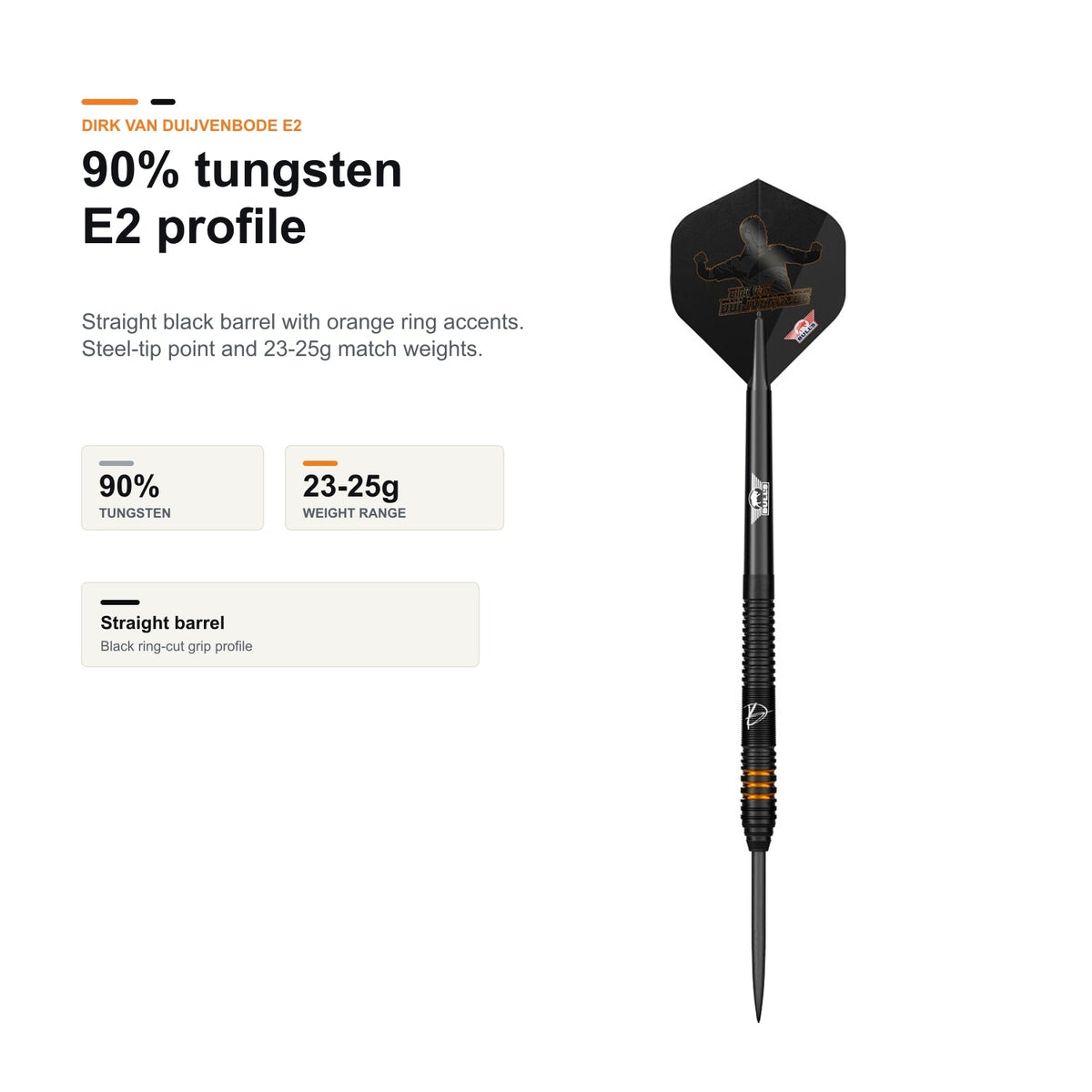 Bull's Dirk van Duijvenbode E2 90% tungsten profile