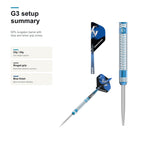 BULL'S Jermaine Wattimena G3 90% setup summary