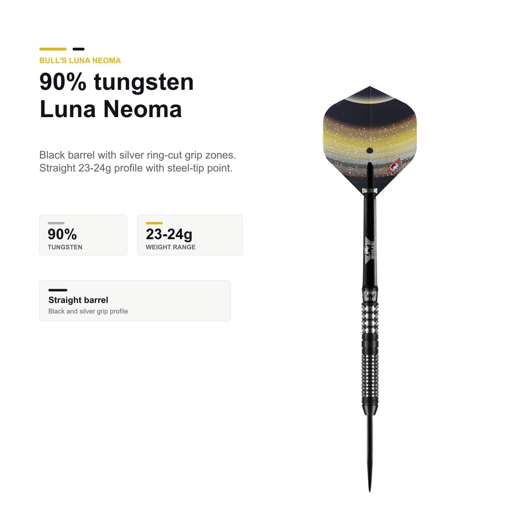 Bull's Luna Neoma 90% tungsten profile