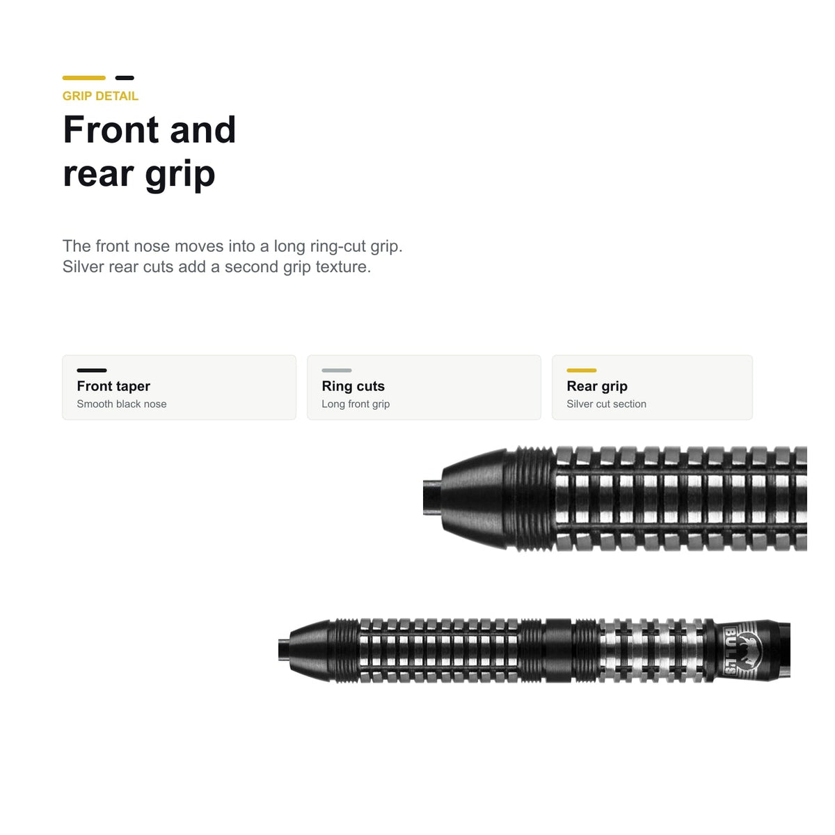 Bull's Luna Neoma 90% front and rear barrel detail