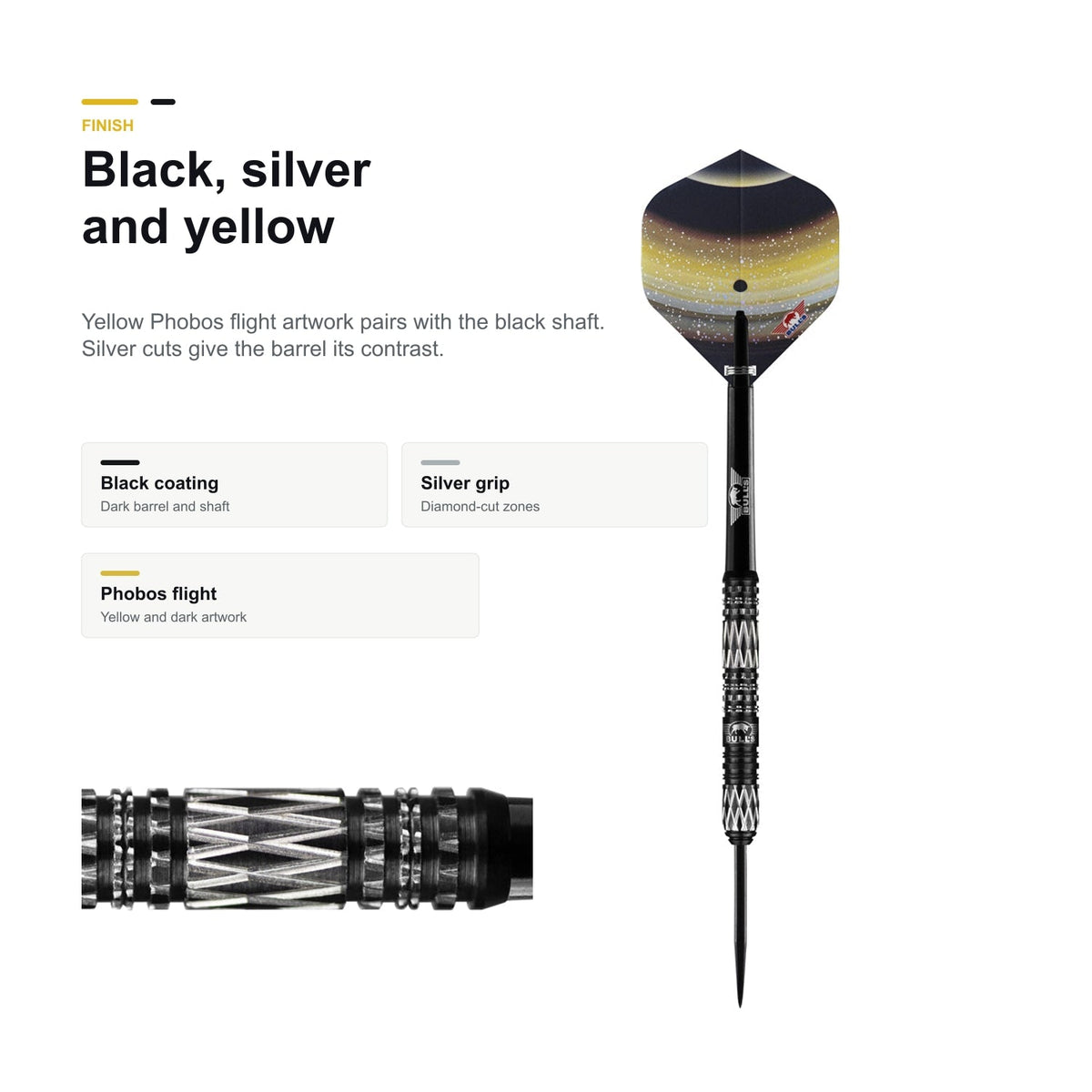 Bull's Luna Phobos 90% black silver yellow finish