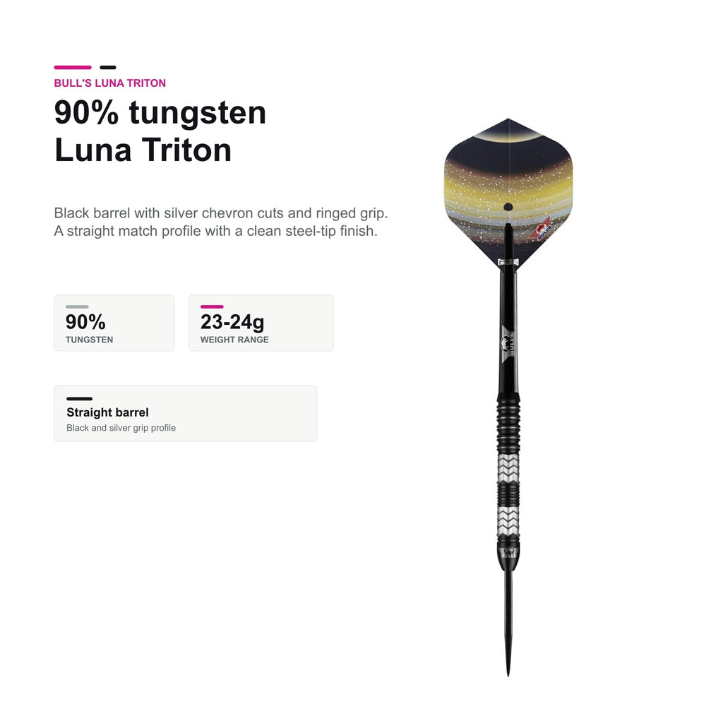 Bull's Luna Triton 90% tungsten profile