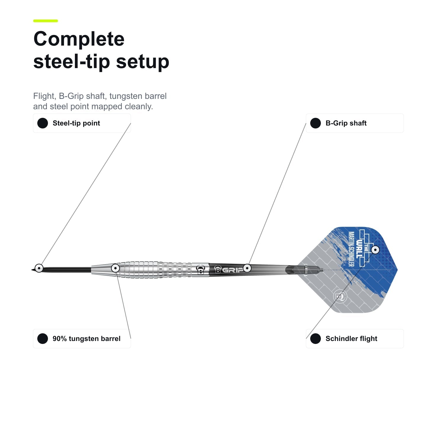 BULL'S Martin Schindler Generation 2 90% complete steel-tip setup image