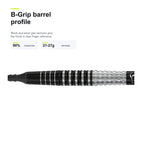 BULL'S Martin Schindler Generation 3 90% B-Grip barrel profile