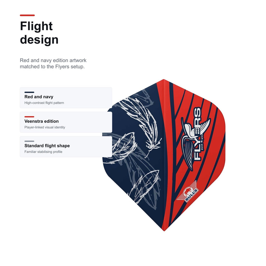 Bull's Richard Veenstra 80% red and navy flight design