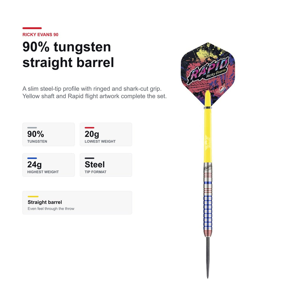 Bull's Ricky Evans 90% tungsten straight barrel profile