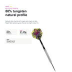 Bull's Ricky Evans Natural 80% tungsten profile product image