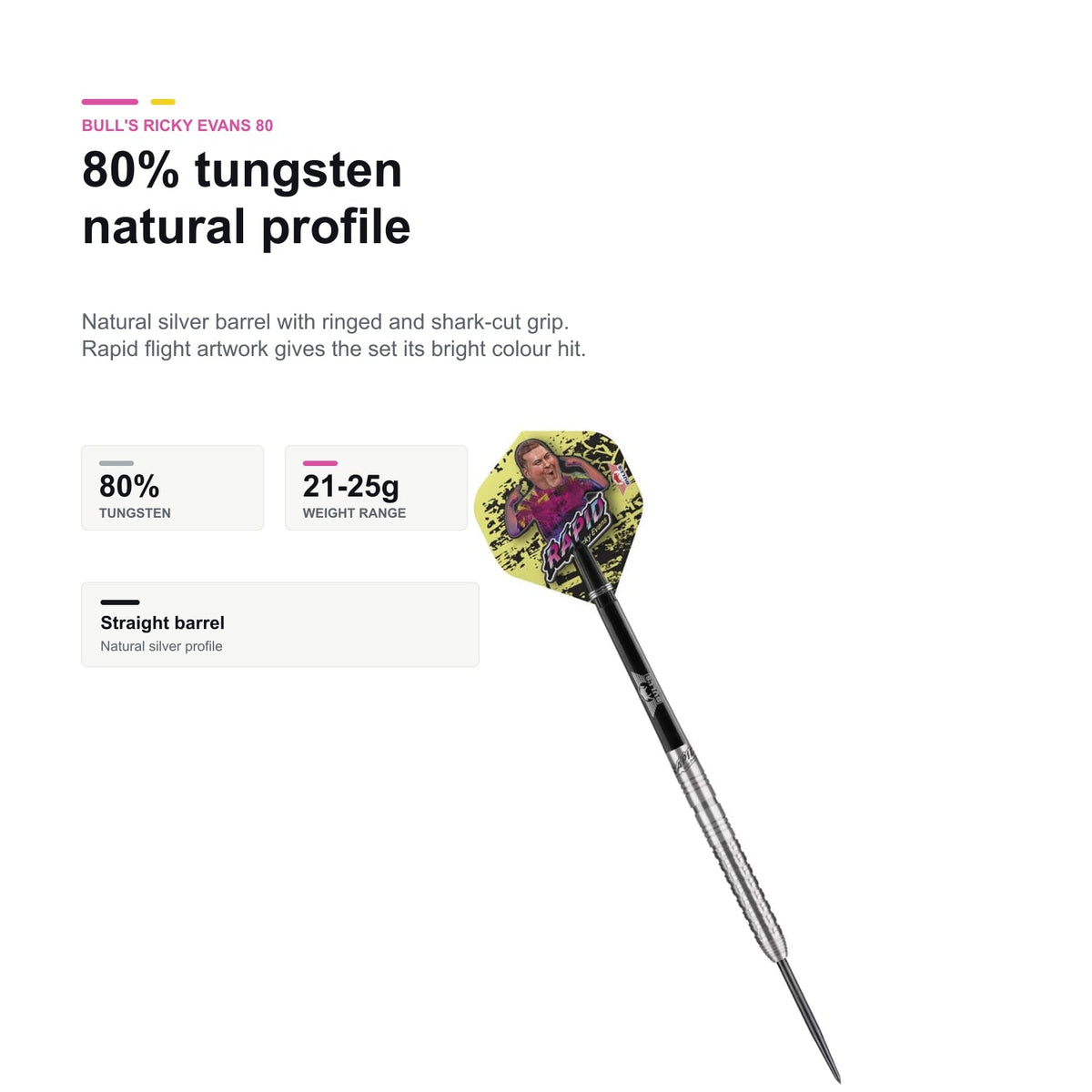 Bull's Ricky Evans Natural 80% tungsten profile product image