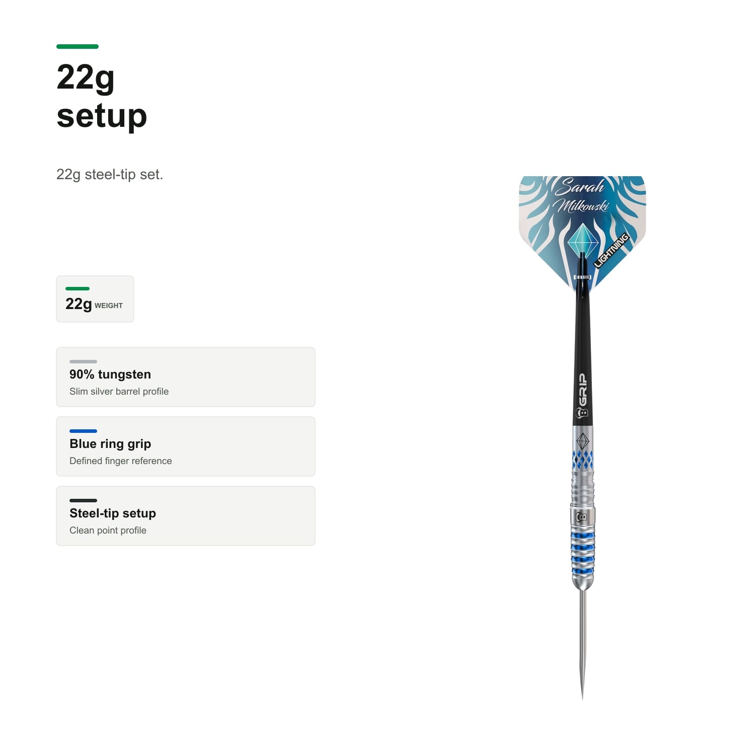 Bull's Sarah Milkowski Steel Darts 90% Tungsten 22g steel-tip setup